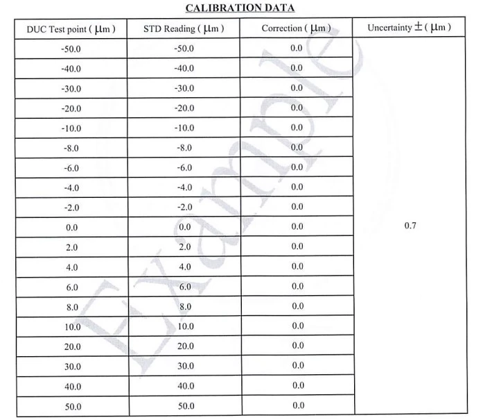 ไมโครมิเตอร์วัดอากาศ,air micrometer,
บริการสอบเทียบเครื่องมือวัด  ซื้อเครื่องมือวัด