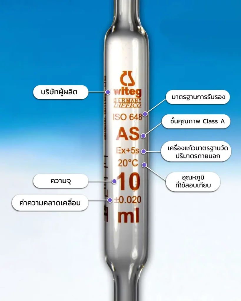 คุณลักษณะเครื่องแก้ว